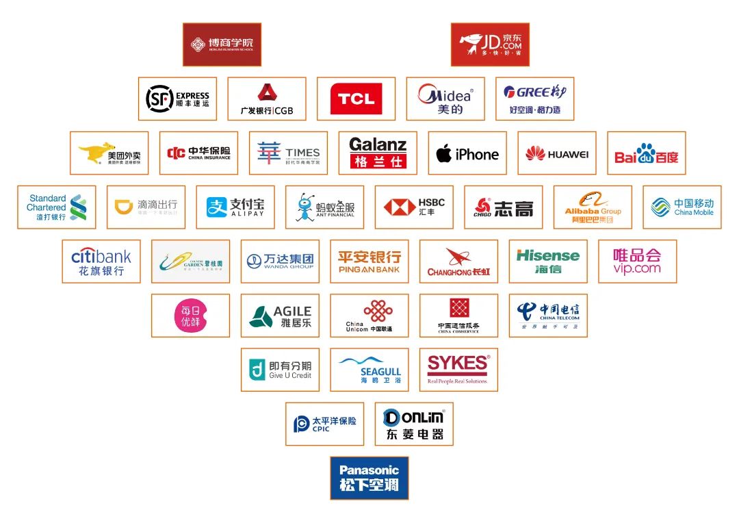 完美网页版登录入口_完美(中国)集团