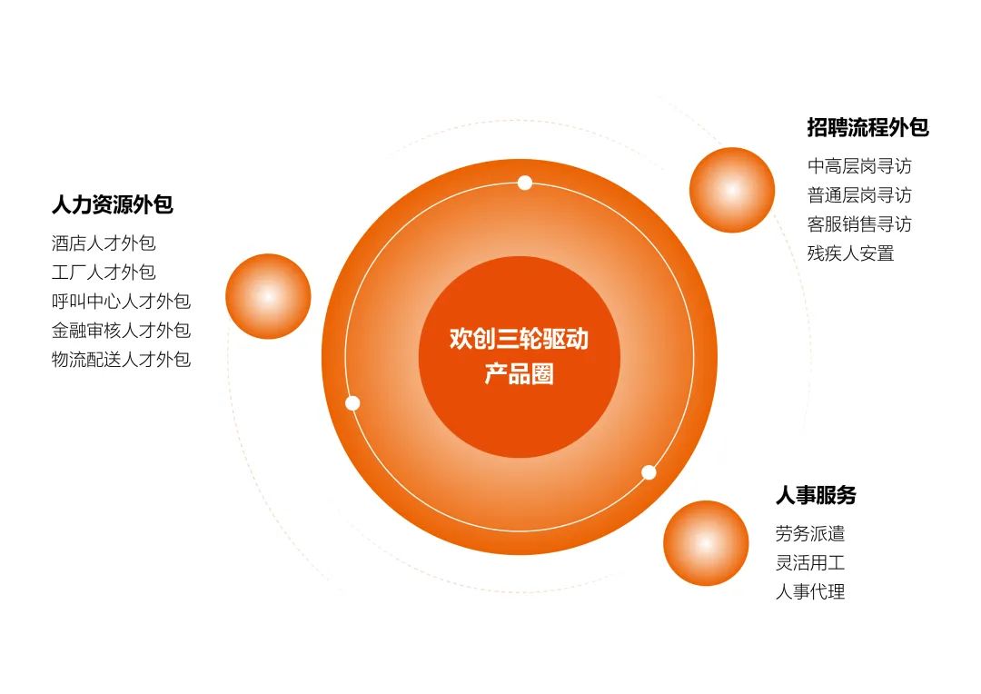 完美网页版登录入口_完美(中国)集团