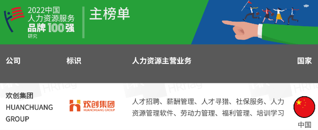 完美网页版登录入口_完美(中国)集团