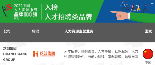 完美网页版登录入口_完美(中国)集团