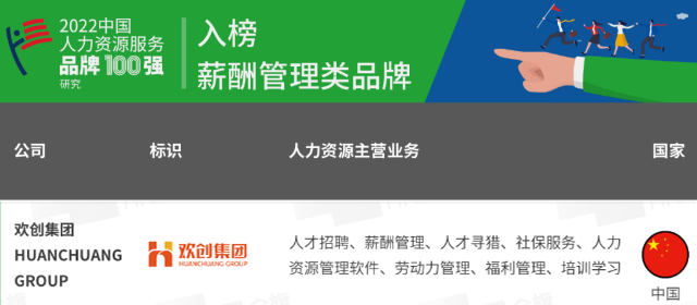 完美网页版登录入口_完美(中国)集团