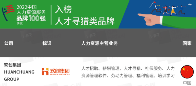 完美网页版登录入口_完美(中国)集团