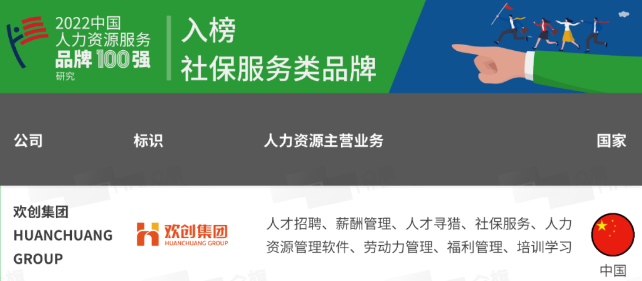 完美网页版登录入口_完美(中国)集团