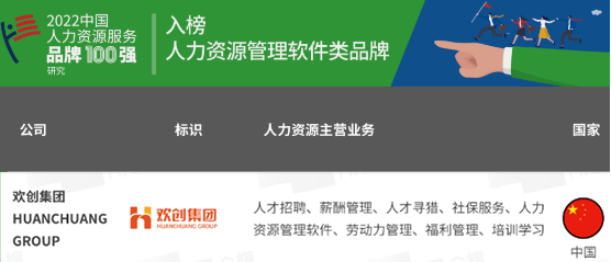完美网页版登录入口_完美(中国)集团