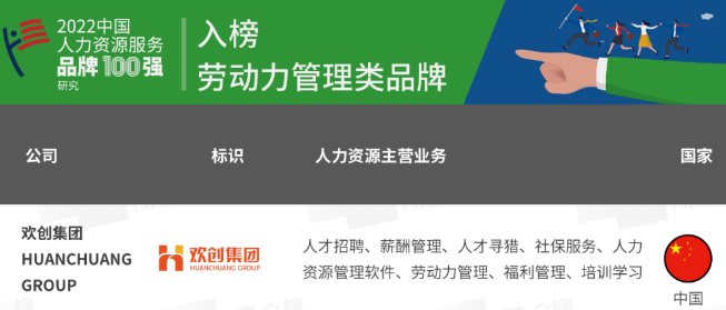 完美网页版登录入口_完美(中国)集团