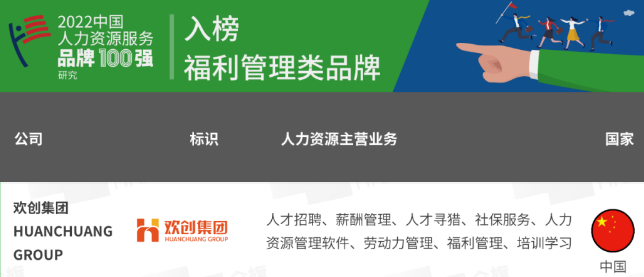 完美网页版登录入口_完美(中国)集团