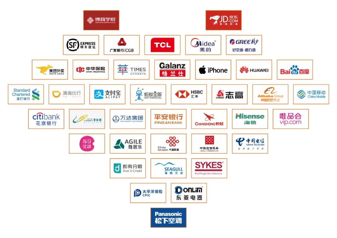 完美网页版登录入口_完美(中国)集团